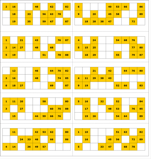 Free Printable Bingo Card 5 - 90 Ball Bingo | Ladies Kitty