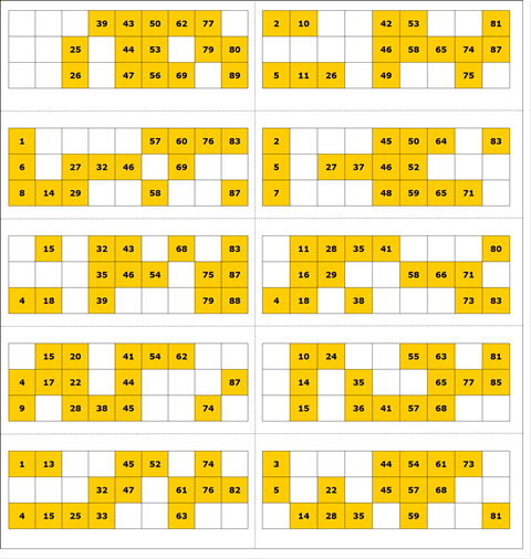 Free Printable Bingo Card 7 - 90 Ball Bingo | Ladies Kitty